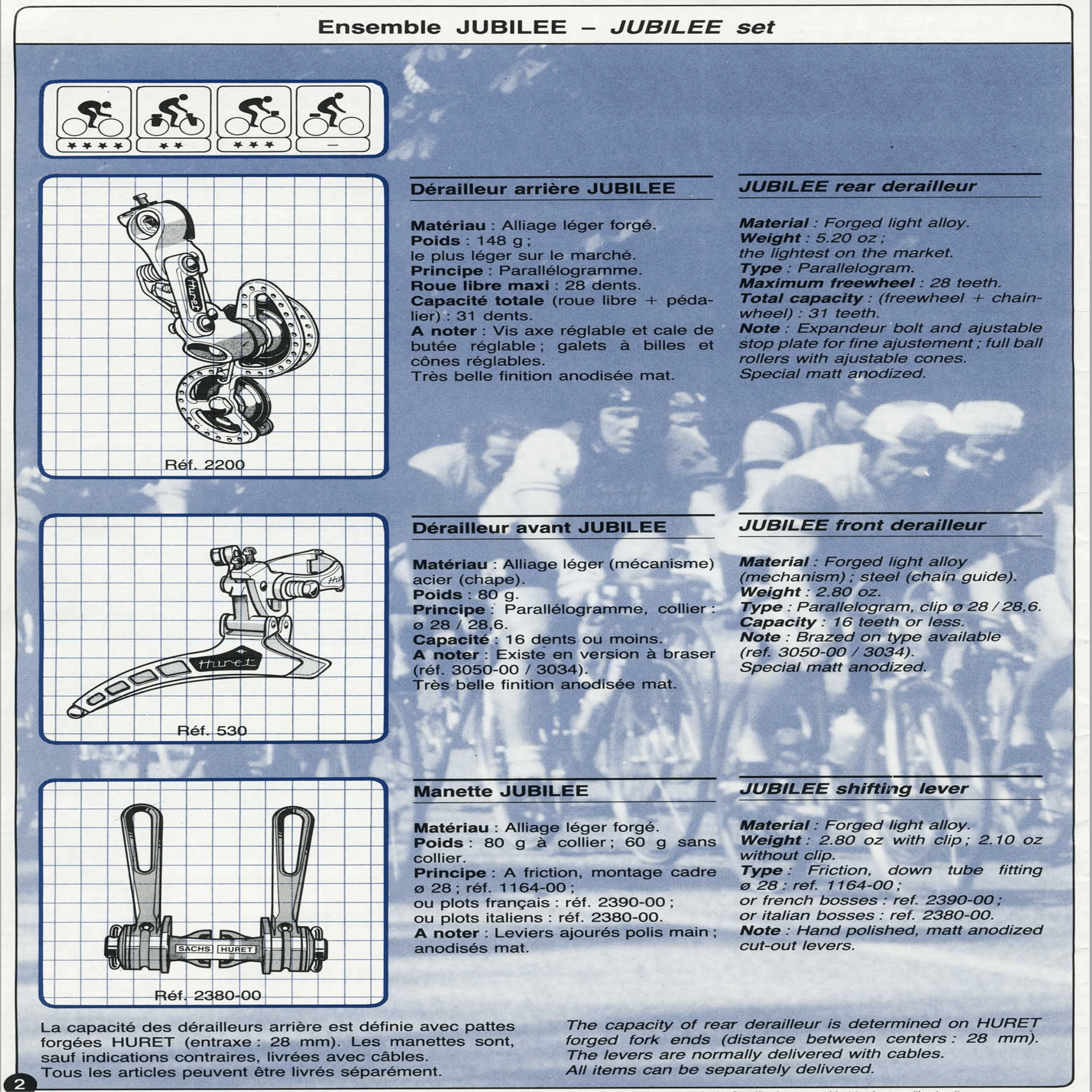 Huret Jubilee RDのモデル変遷｜Aki