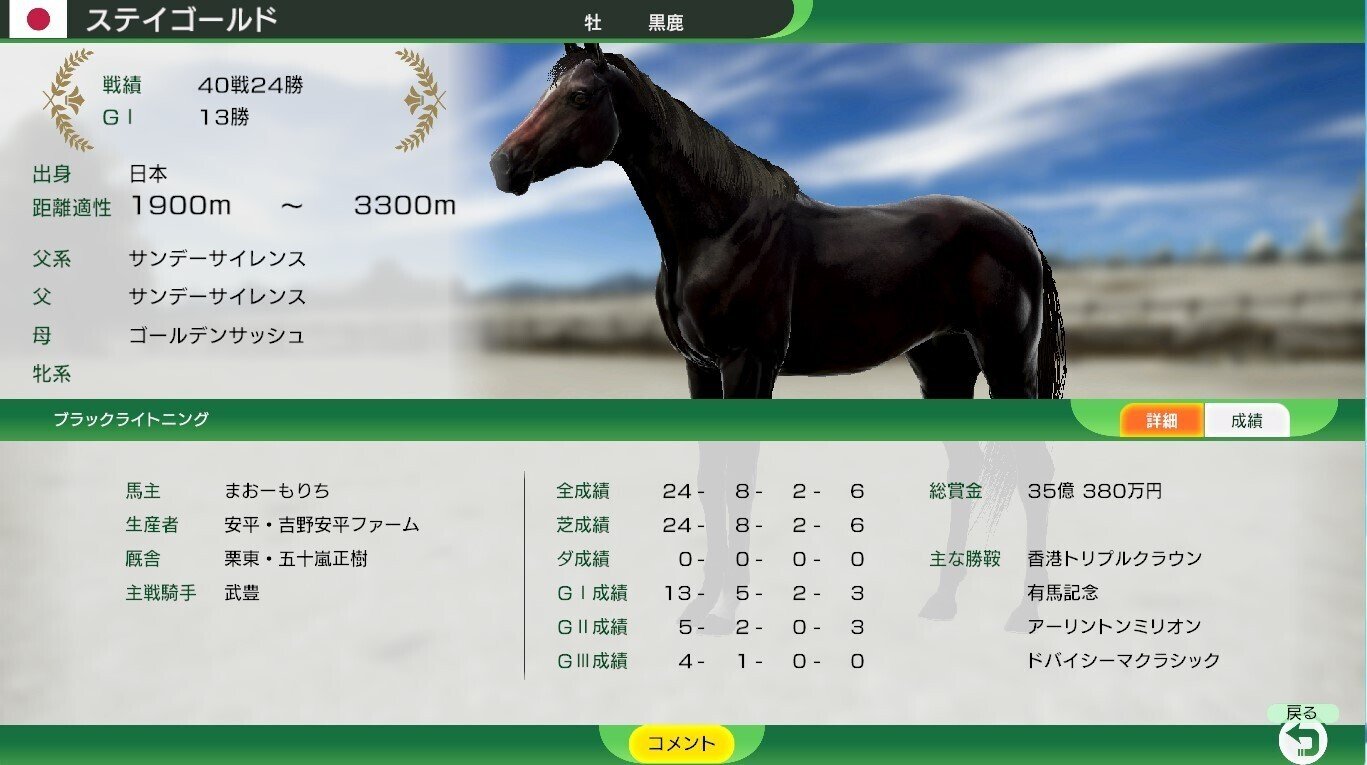 Winning Post 8 2017】2025年