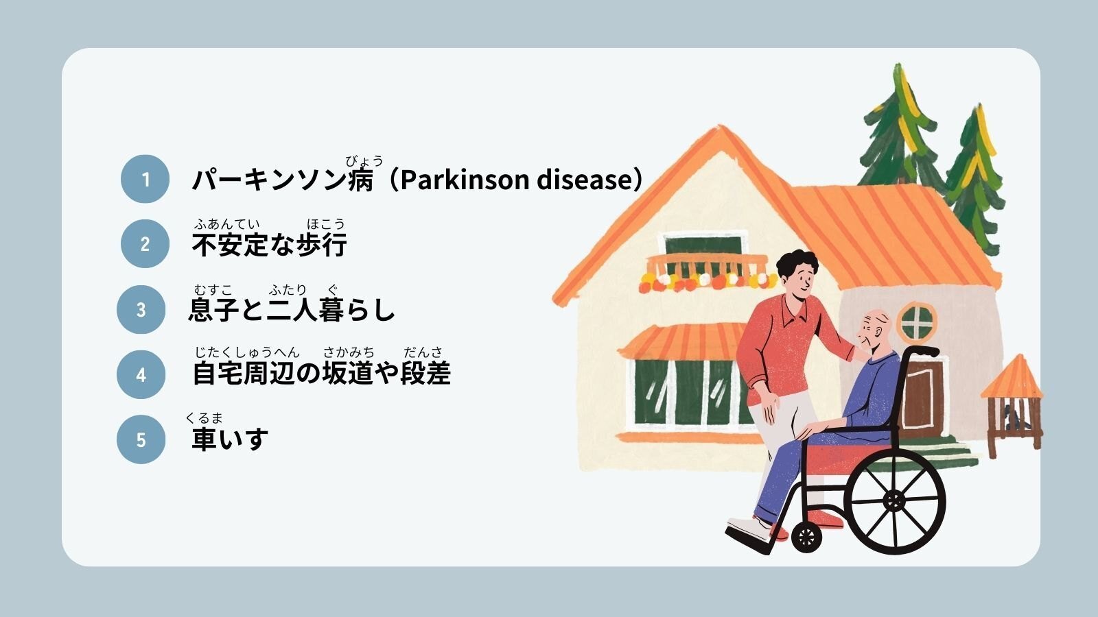 【中古】 介護福祉士国試対策 要点整理＋正文集/Ｇａｋｋｅｎ/成田昌道 中古】 介護福祉士試験集中テキスト '14年版/成美堂出版/コン