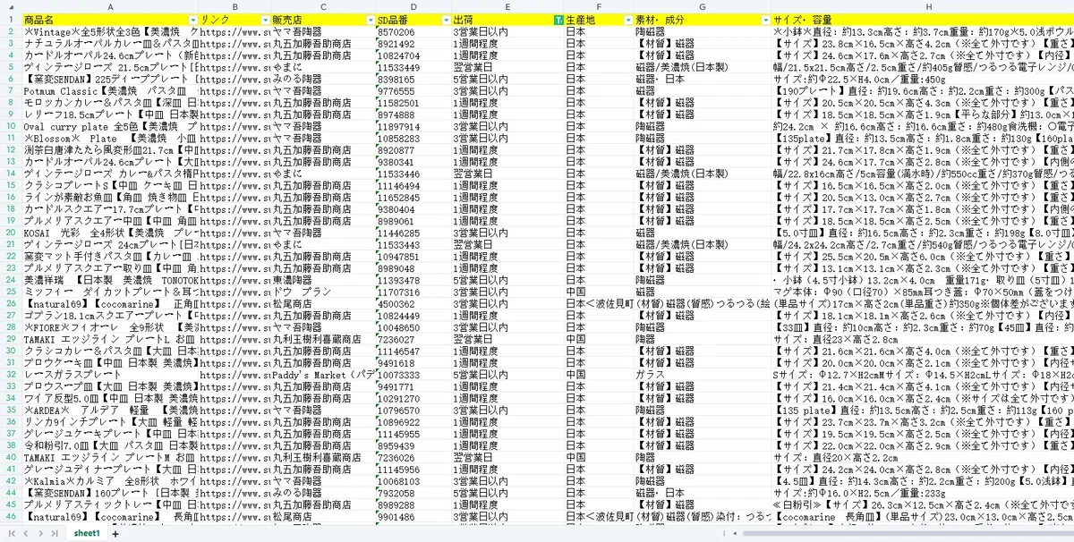Wholesale & Sourcing! Scraping Product Information from Super Delivery｜山口隆二