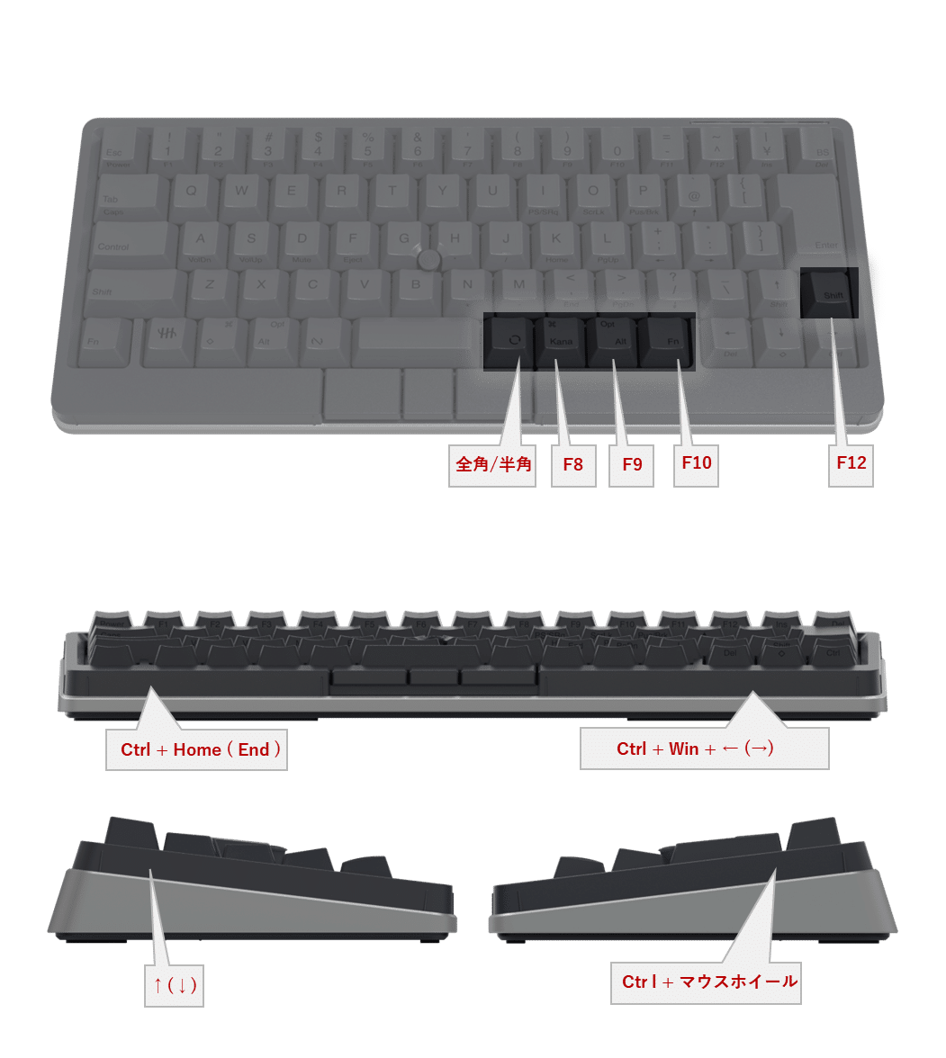 HHKB Studio 買ってしまったので|ケンゴン HHKB Studio 買ってしまったので|ケンゴン
