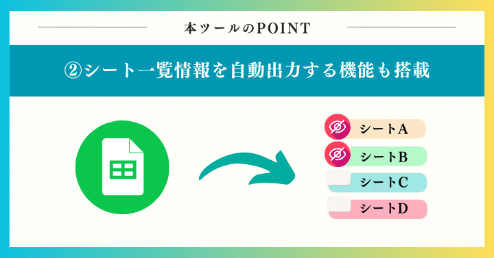 シート一覧情報を自動出力する機能も搭載