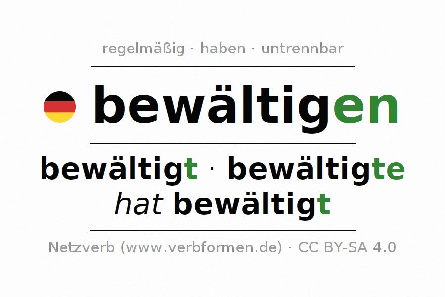 今日のドイツ語62：bewältigen 4－20｜キーくん