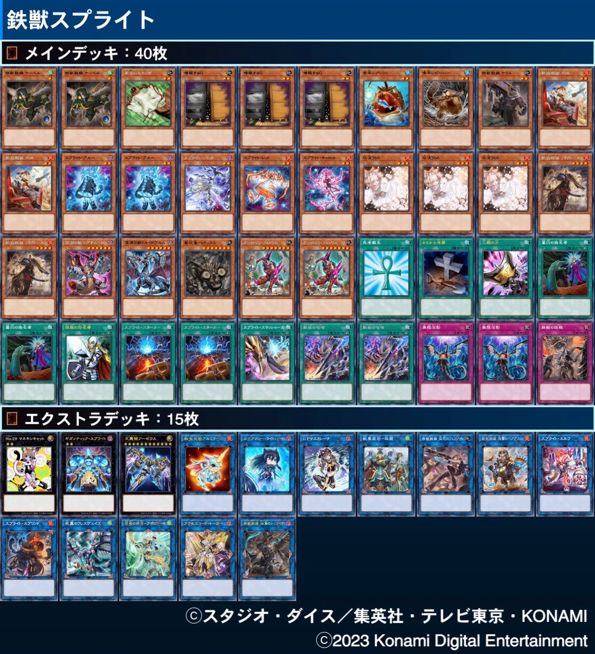 遊戯王】Season24 振り返りや新制限など【マスターデュエル】｜te
