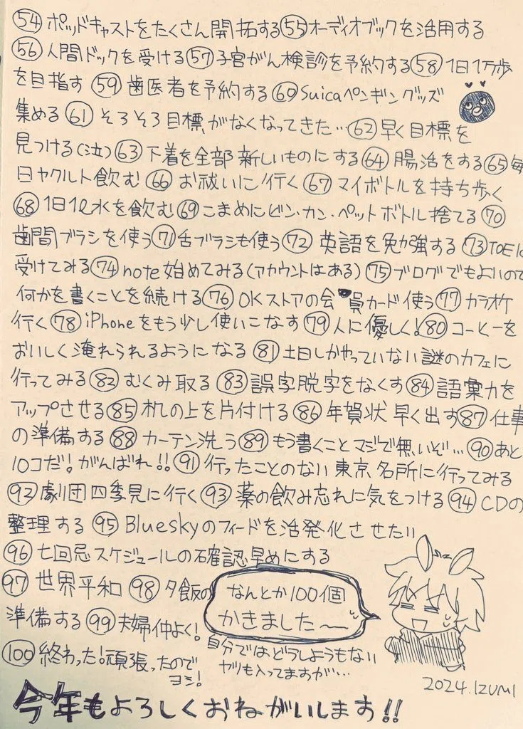 I Wrote Down 100 Goals for This Year｜オオシマイズミ