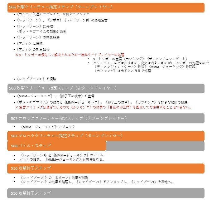 2023年GP以降のCSでよく聞かれたルール質問｜豆腐