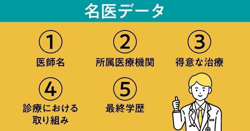 中外医学社 | 書籍詳細