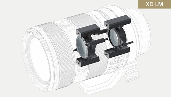SONY FE 70-200mm F4 Macro G OSS IIレンタル：9年の時を経て得
