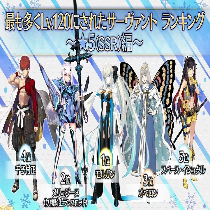 FGO】120トーーク！！｜100円さいだー