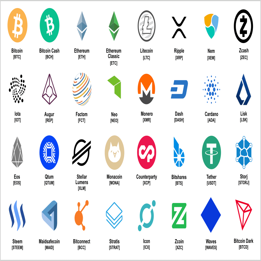 仮想通貨】仮想通貨（暗号資産）の種類。｜𝐑𝐞𝐜𝐚𝐥 (りかる)