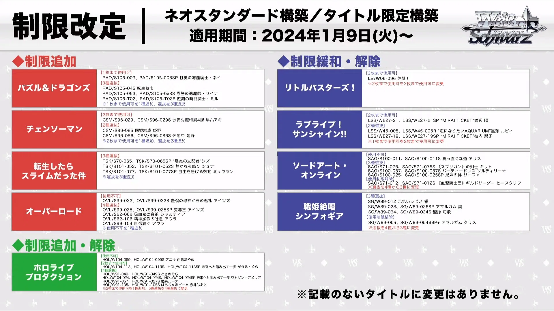 WS】2024年前期制限改定まとめ｜いなづま