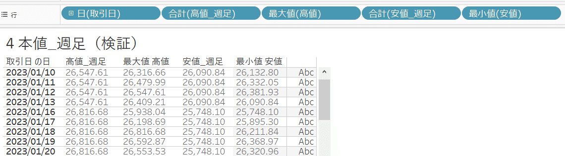 週足チャートで儲ける法 貴重 レア img_1c0f7239daaa9aa77740a6479b