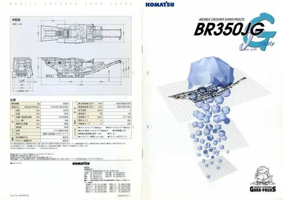 コマツ BR350JG MOBILE CRUSHER GARA-PAGOS｜建設機械化ライブラリー