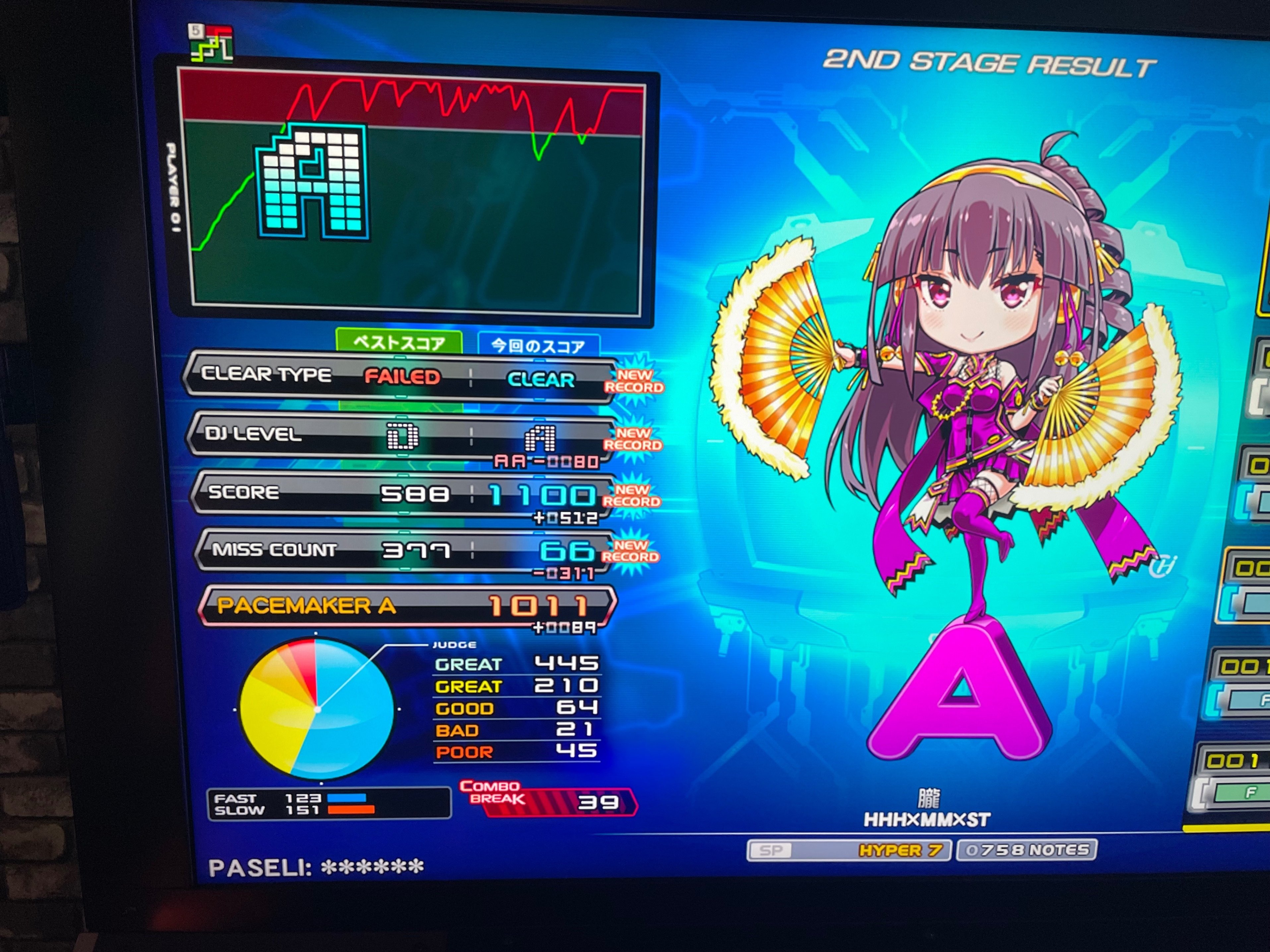 弐寺のおもいで ～八段まで｜なゆた