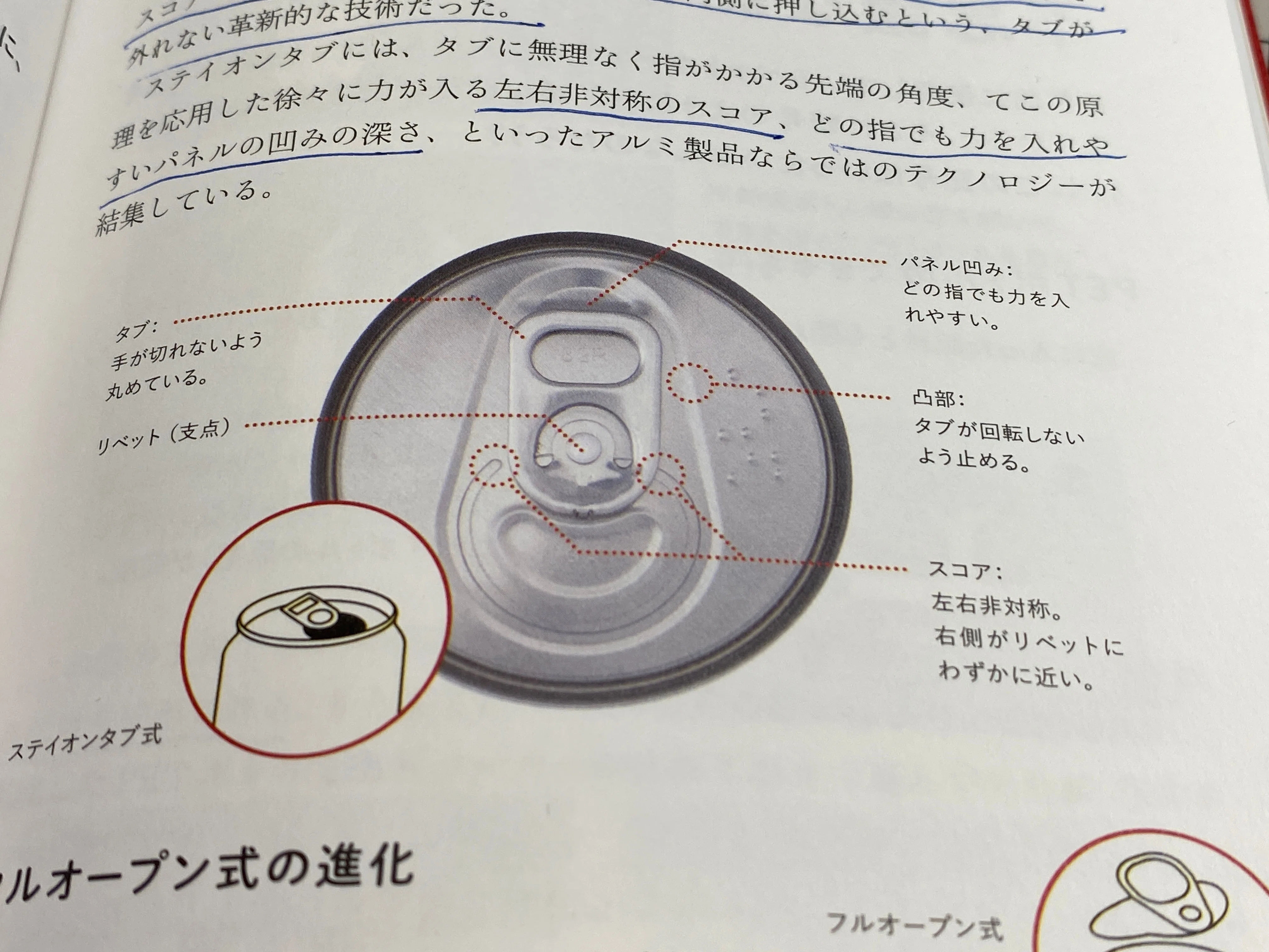 ソコタノ日記:『パッケージデザインのひみつ』がめっちゃおもしろかっ