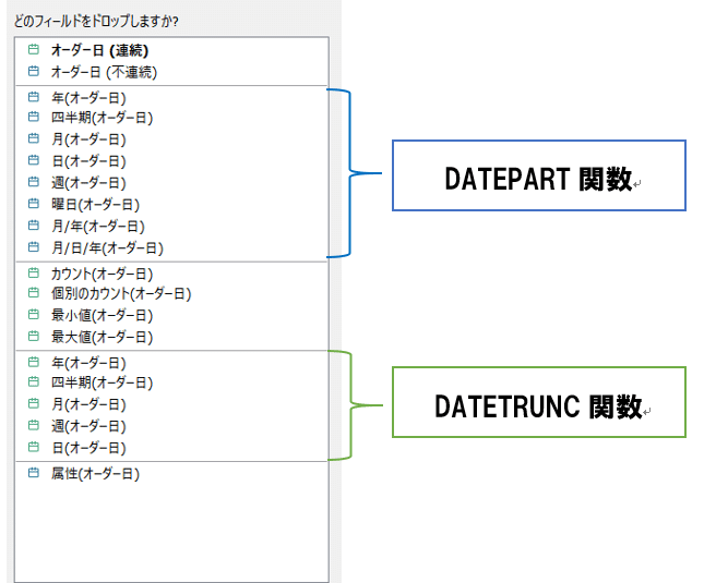 Tableau のお勉強【日付関数】|Kento Inamae