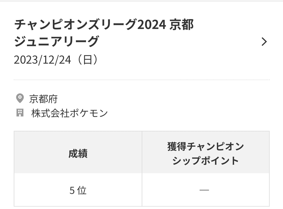 激安大特価！ CL京都2024ジュニア大会を終えて｜ARTポケカ@チームシャリタツ 人文