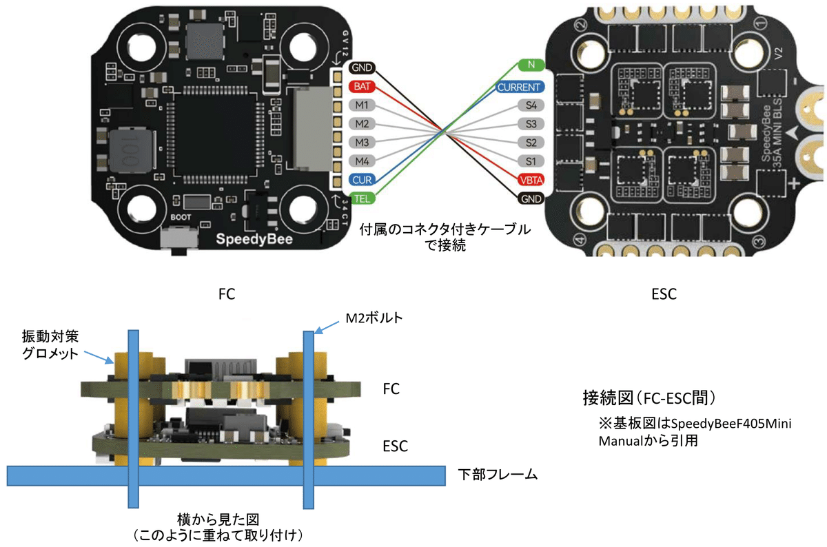 Amazon.co.jp: F4 V3 V3S Plus / V2 PRO用フライトコントロール