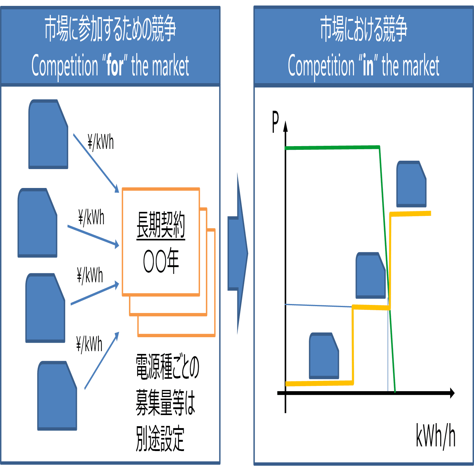 大口② グーバイク】ホンダ・2ストのバイク検索結果一覧(61～90件)