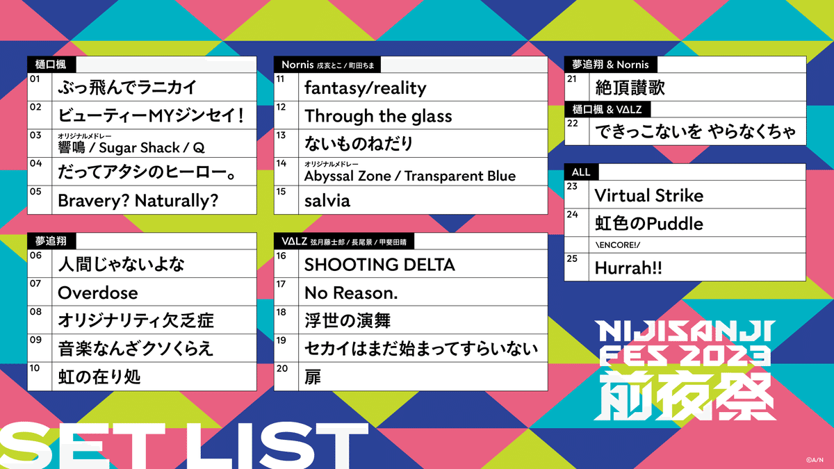 長尾景 ライバーカメラ】にじさんじフェス2023 前夜祭 - 2023/12