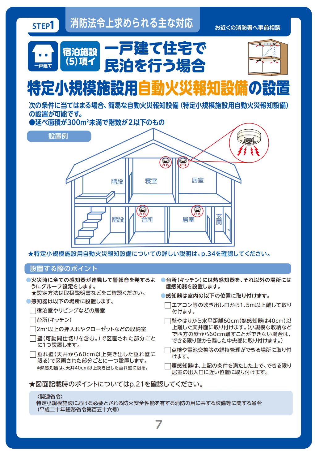 特定小規模施設用自動火災報知設備 3つセット