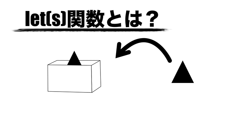 let関数の図解