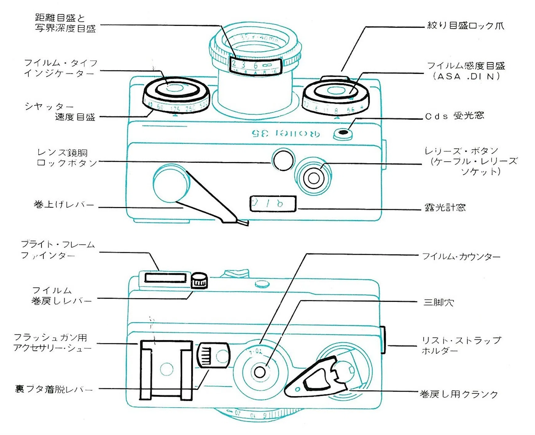 Rollei35 の使い方｜雅辺