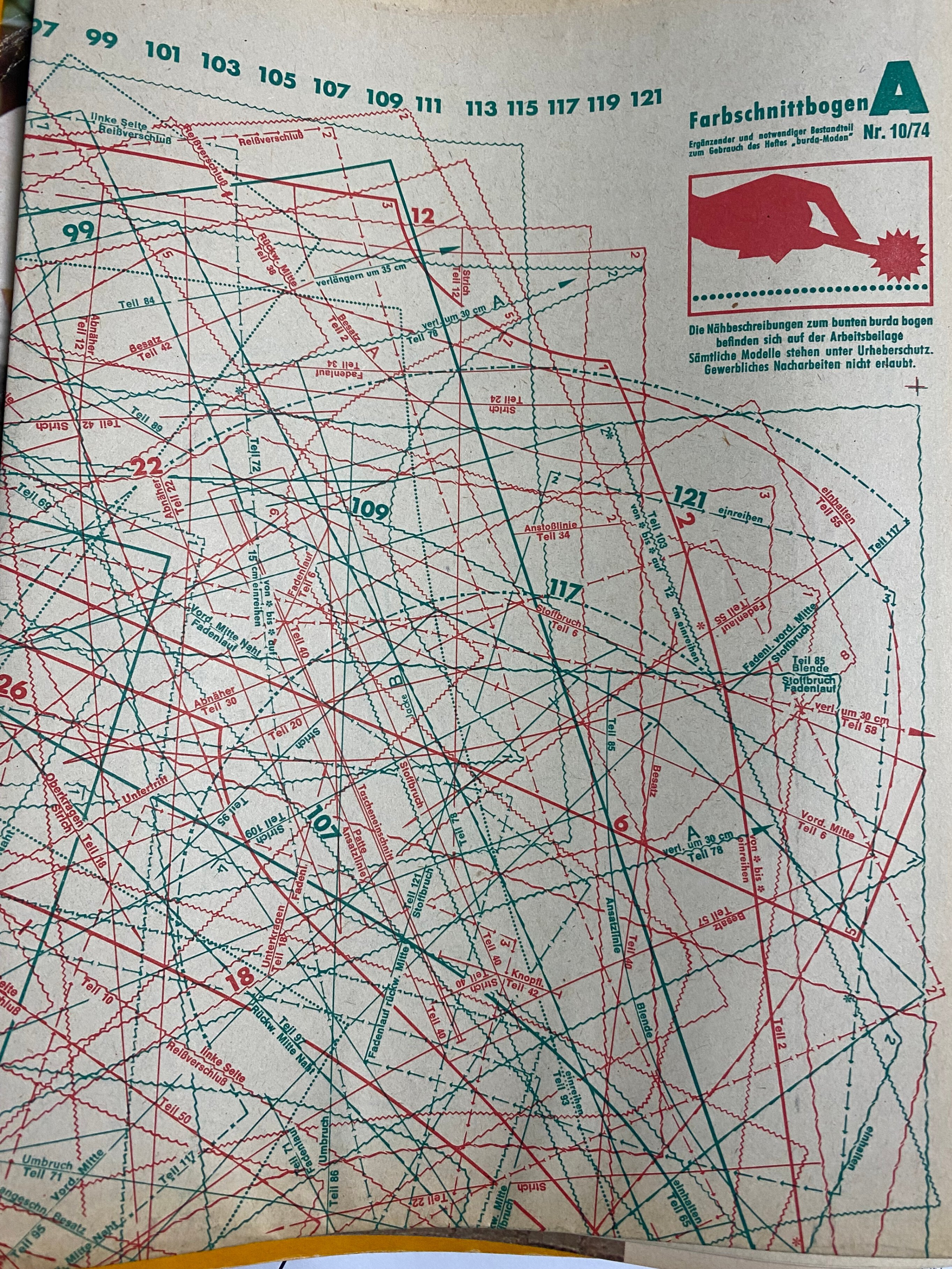海外の型紙雑誌の製図記号・日本との比較（ページの例）｜Kate