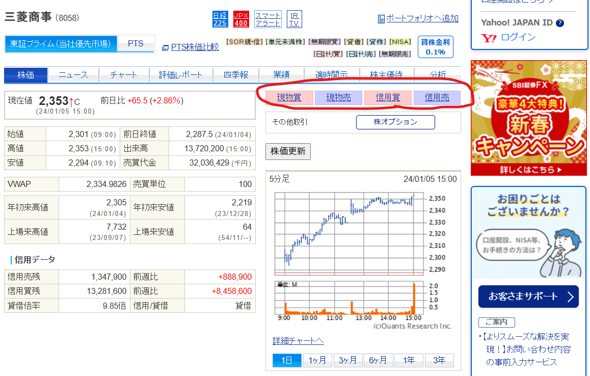 素人は手を出すな！信用取引とは？｜かめはち@初心者向け資産運用・株式投資ブログ