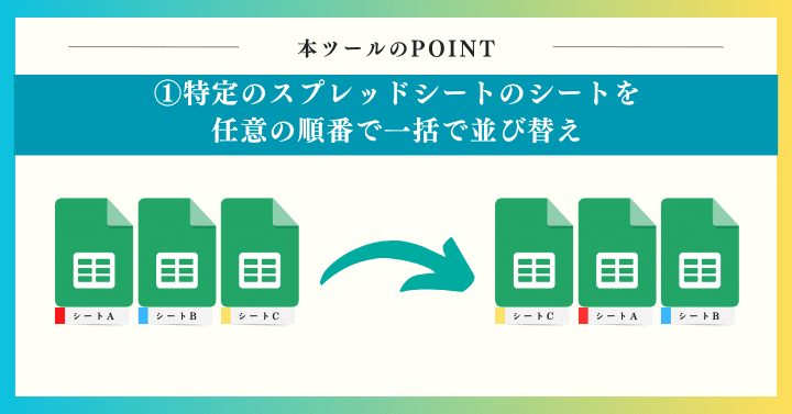 特定のスプレッドシートのシートを任意の順番で一括で並び替え