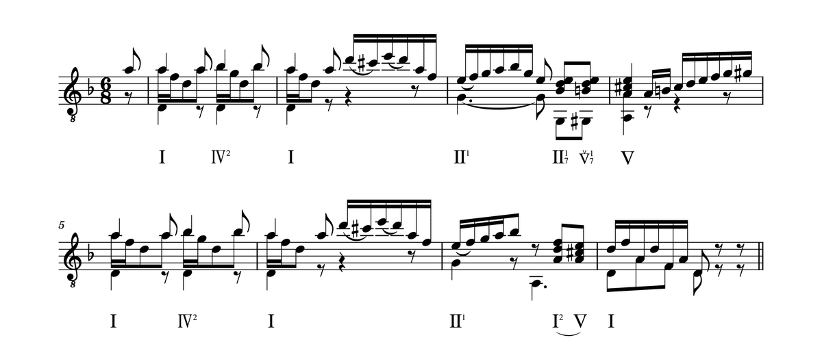 N. コスト「練習曲」〜 「青本」和声分析41｜lapis