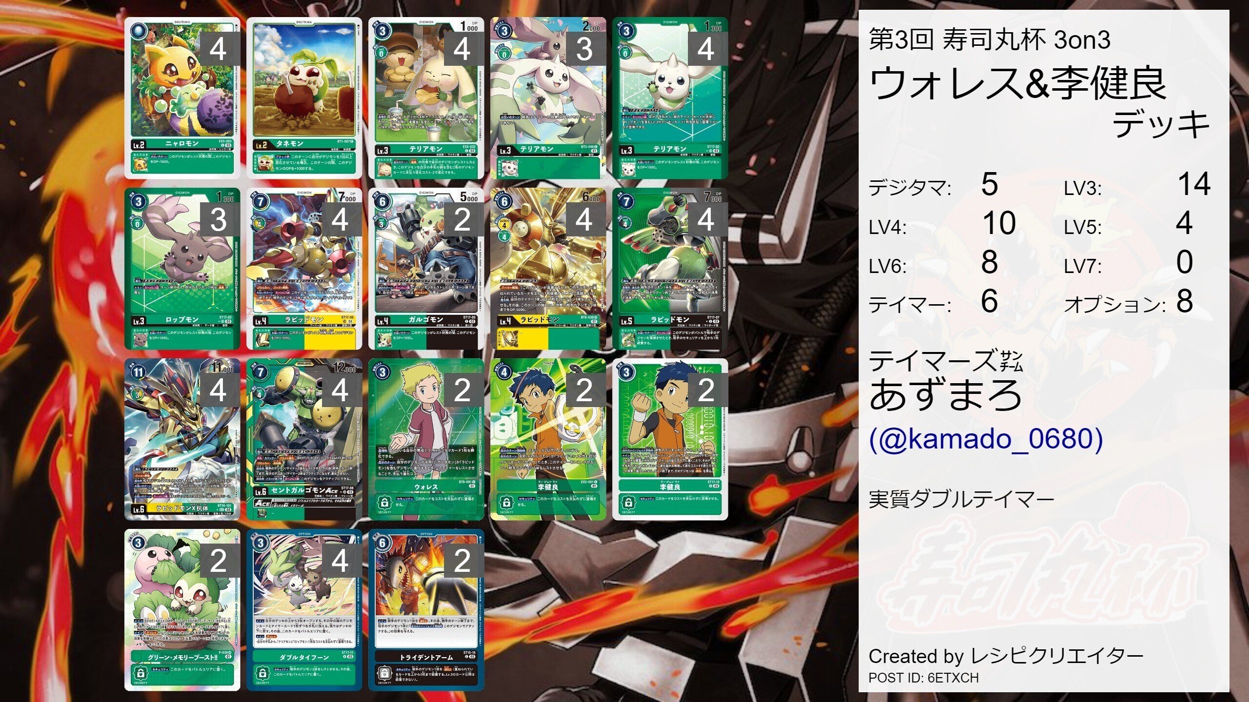 デジモンカード】運命の輝き！ラピッドモン！｜まろ