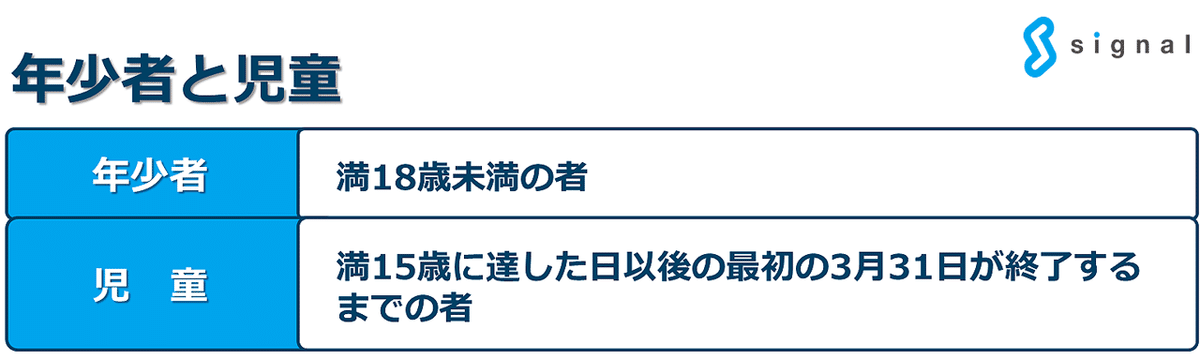 歴史シリーズ】深夜業×年少者・児童|社会保険労務士法人 歴史シリーズ】深夜業×年少者・児童|社会保険労務士法人