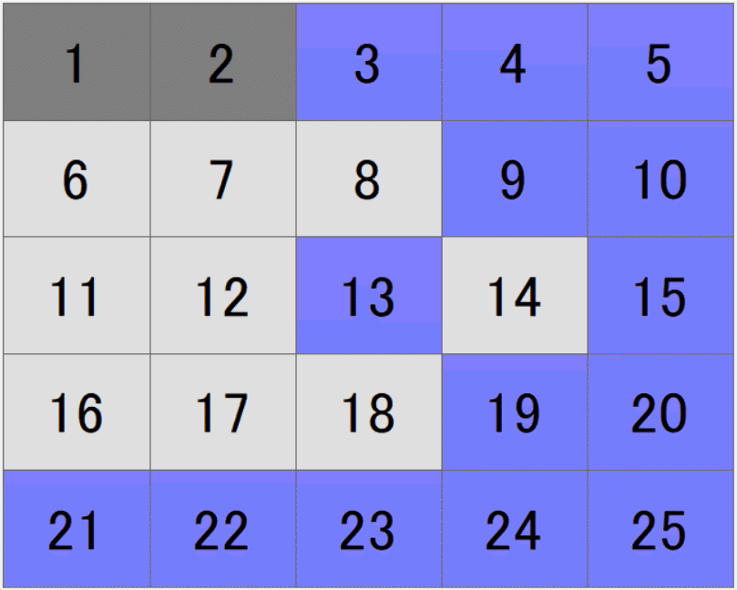 激レア）高校生クイズ、関東ブロックの第1問と第2問の解答用紙（2回分）