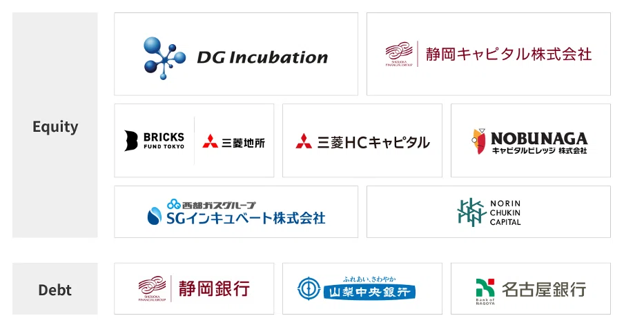 Credit Engine Group Raises 1.2 Billion Yen, Bringing Total Funding to 2 ...