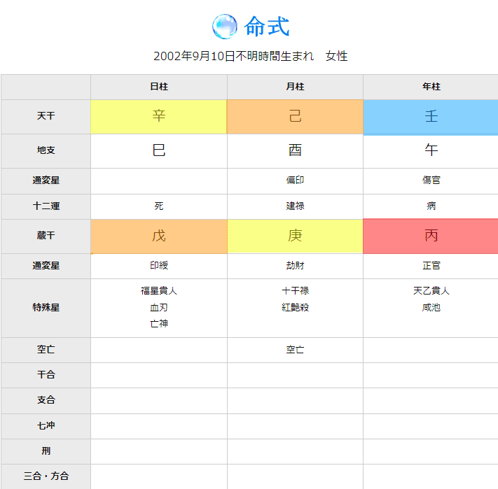 一目惚れを四柱推命で読み解く～干合編｜HIROKI