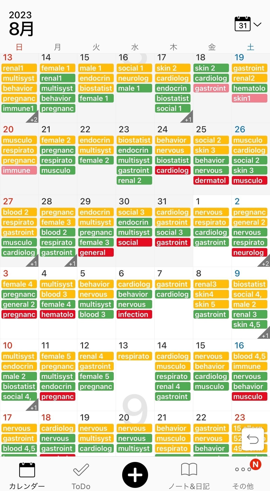 USMLE セット　合計14冊+ 今週末はMicrobiology 付き15冊！ 医学一般／医師国家試験 | 神陵文庫