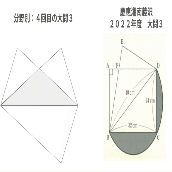 ㉔は サピックス SAPIX 6年 分野別補充プリント 53回分セット