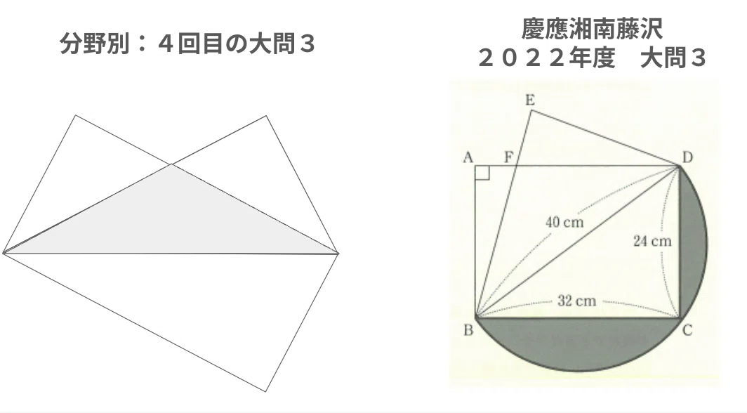 SAPIXのカリキュラム】前期土特教材『分野別補充プリント』の重要性 SAPIXのカリキュラム】前期土特教材『分野別補充プリント』の重要性
