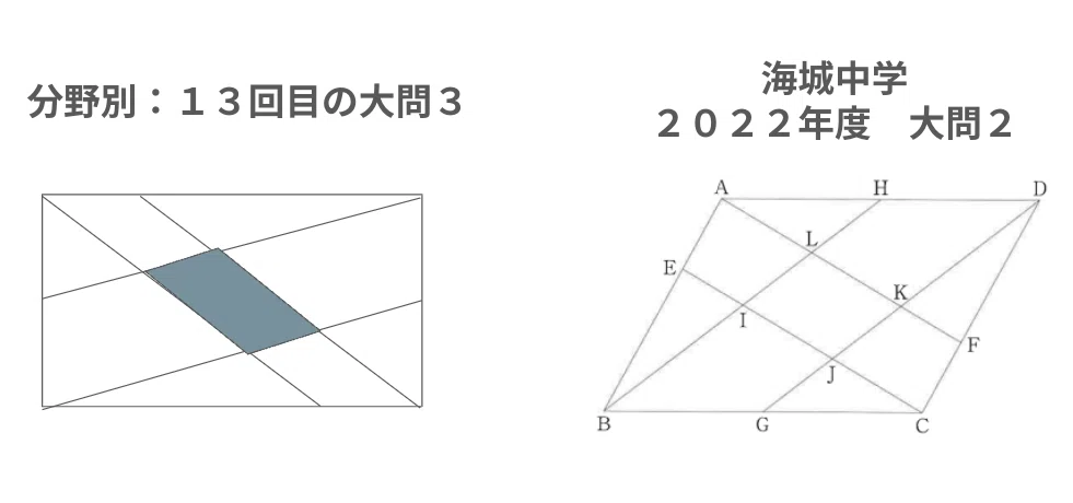 SAPIXのカリキュラム】前期土特教材『分野別補充プリント』の重要性