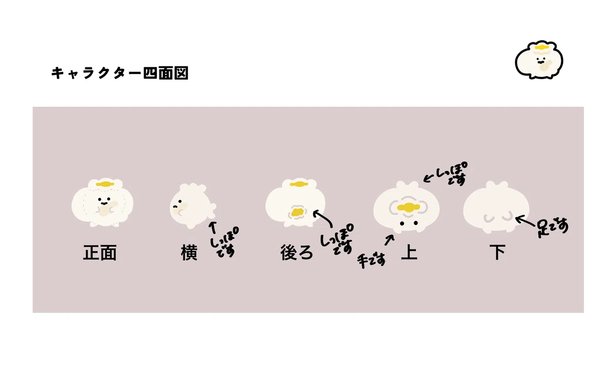 キャラクター四面図画像