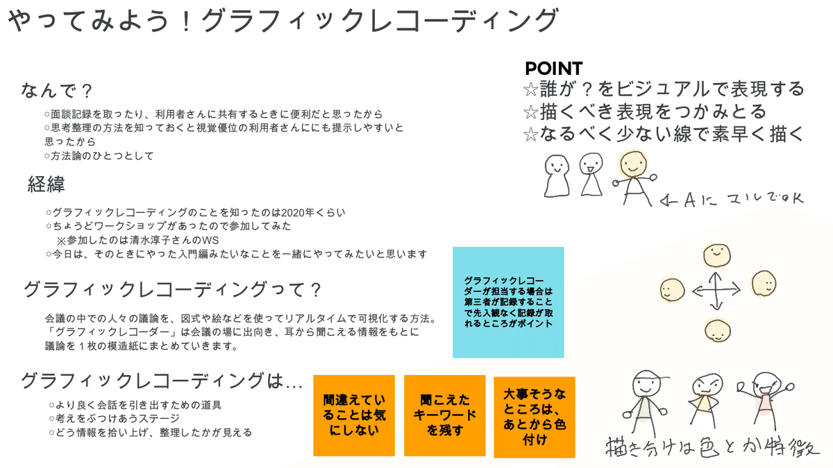 面談記録を取ったり、利用者さんに共有するときに便利だと思ったから
思考整理の方法を知っておくと視覚優位の利用者さんににも提示しやすいと思ったから
方法論のひとつとしてグラフィックレコーディングのことを知ったのは2020年くらい
ちょうどワークショップがあったので参加してみた
参加したのは清水淳子さんのワークショップ
今日は、そのときにやった入門編みたいなことを一緒にやってみたいと思いますグラフィックレコーディングって？会議の中での人々の議論を、図式や絵などを使ってリアルタイムで可視化する方法。
「グラフィックレコーダー」は会議の場に出向き、耳から聞こえる情報をもとに
議論を１枚の模造紙にまとめていきます。より良く会話を引き出すための道具
考えをぶつけあうステージ
どう情報を拾い上げ、整理したかが見える