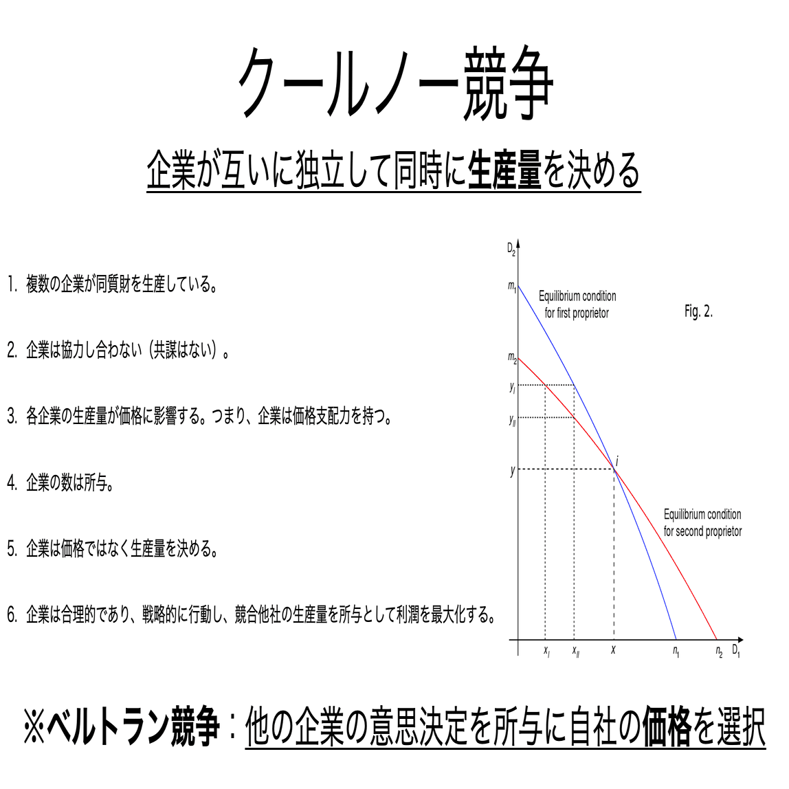 書記が経済やるだけ#15 寡占市場における均衡｜鈴華書記（Writer Rinka）