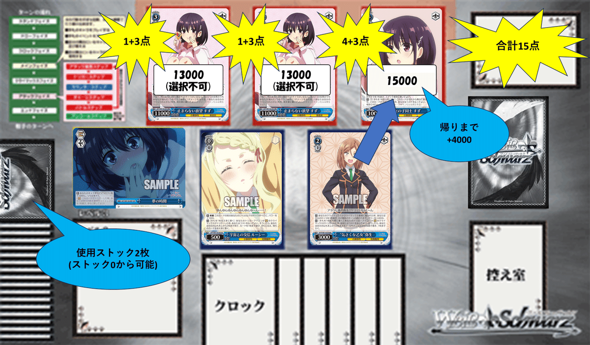 耐久の刃~時間制限編~(8門あやトラ)【デッキ解説】｜いなづま
