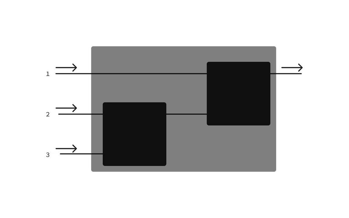 Understanding How Computers Work Before Programming (5) -IC-｜プログラミング教室 ...