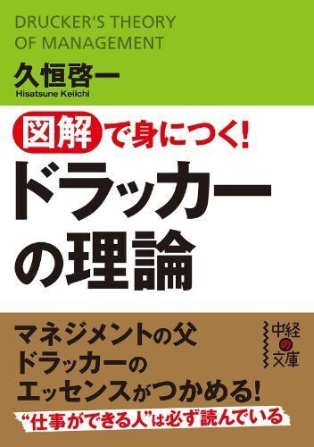 ドラッカー　藤屋伸二　DVD 約4時間　マネジメント　仕事の哲学　経営　名言 ドラッカー藤屋伸二DVD 約4時間マネジメント仕事の哲学経営名言