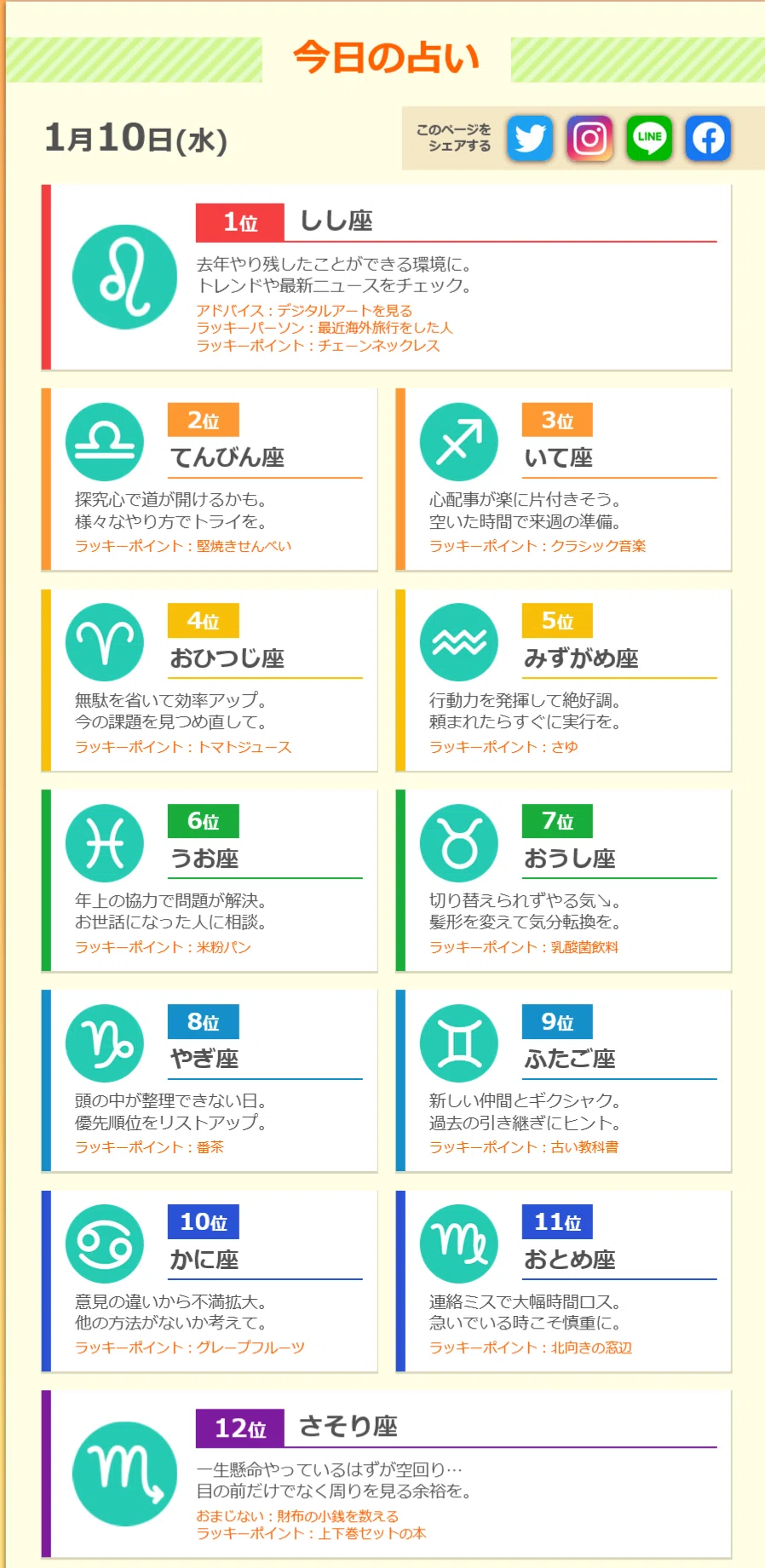 めざまし 星座 占い