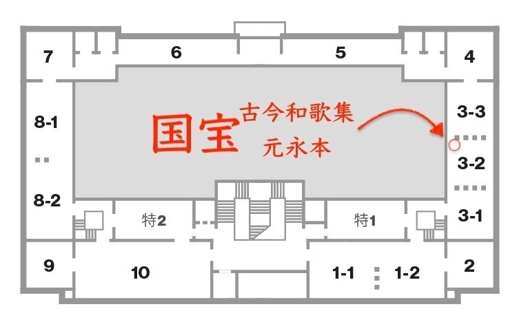 さらさらぁ〜っと書かれた平安にょろ字が心地よい国宝《古今 さらさらぁ〜っと書かれた平安にょろ字が心地よい国宝《古今