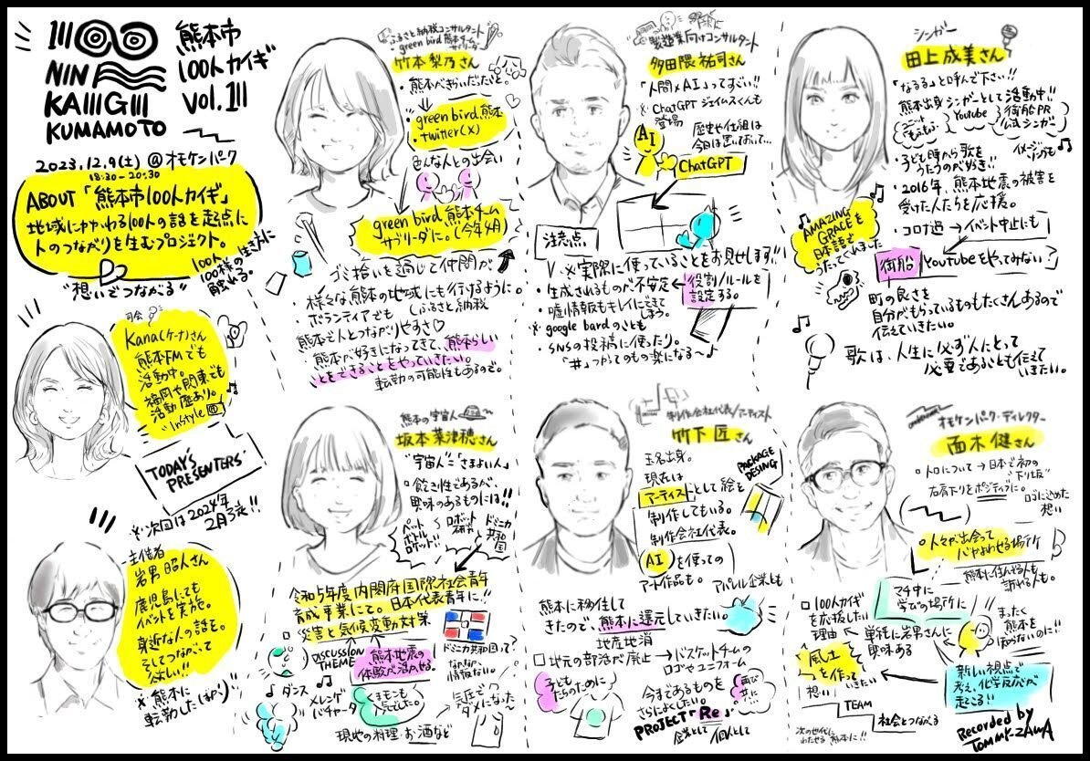 自己紹介2024｜TOMMY-ZAWA ILLUSTRATION