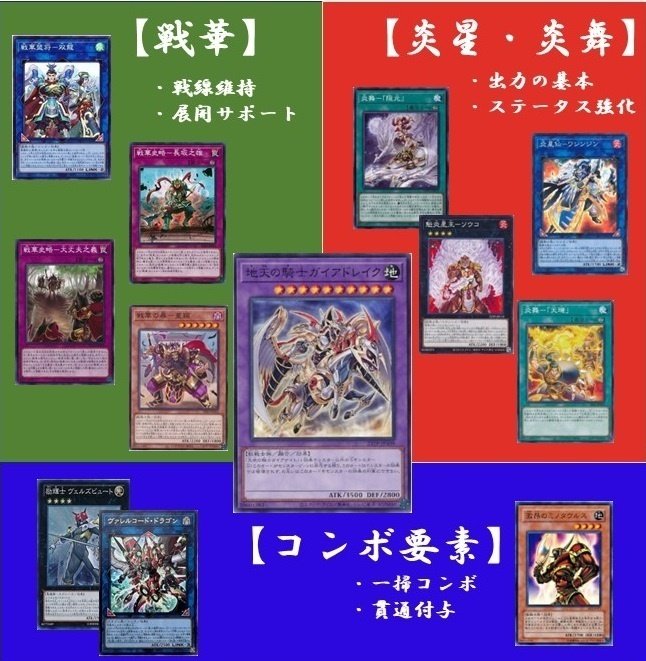 遊戯王 炎舞デッキパーツ 遊戯王 炎星 炎舞 デッキ パーツ - メルカリ